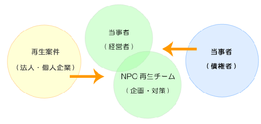 fig1 fig1